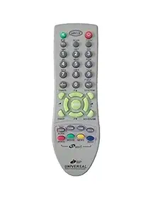 import placeholder for 9530