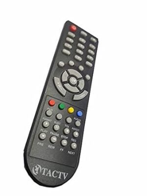 import placeholder for 9546