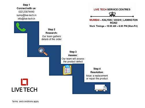 live tech nano usb wifi dongle adapter live tech nano usb wifi dongle adapter