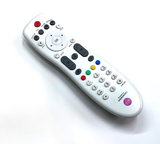 import placeholder for 9523