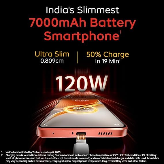 iqoo neo 10 (8gb ram, 128gb storage) iqoo neo 10 (8gb ram, 128gb storage)