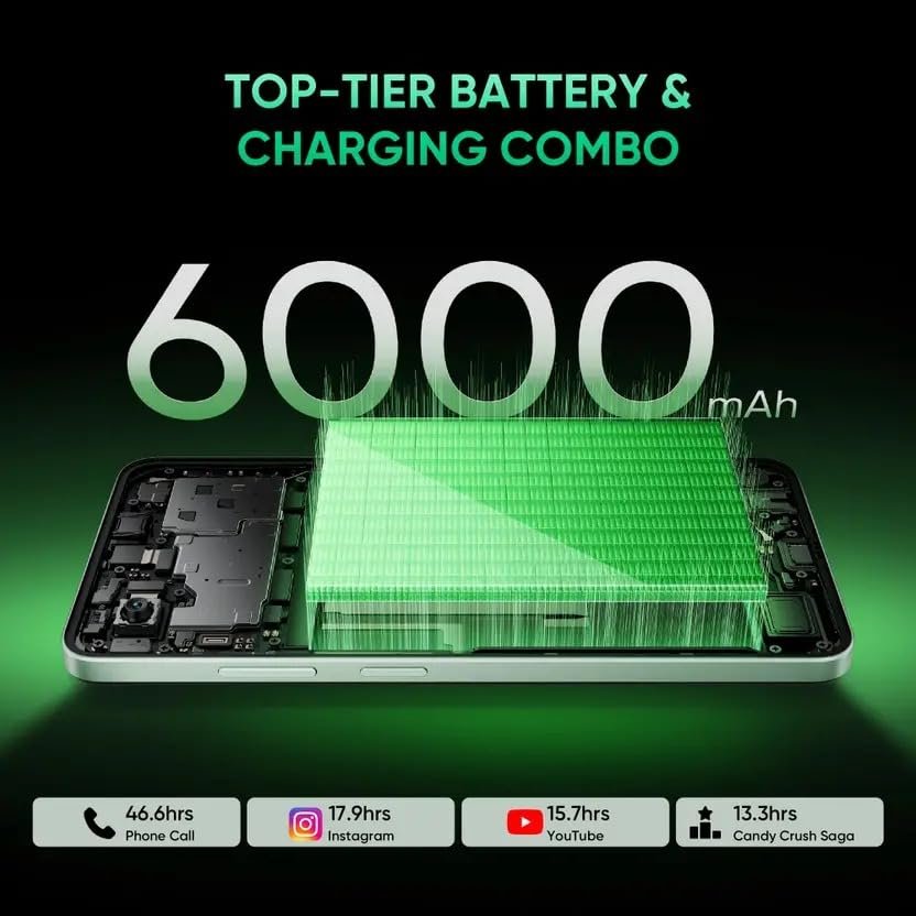 realme c73 5g (64 gb) (4 gb ram) realme c73 5g (64 gb) (4 gb ram)