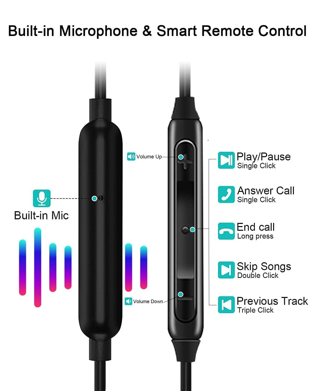 gadpro wired type c earphone with 10 mm drive gadpro wired type c earphone with 10 mm drive