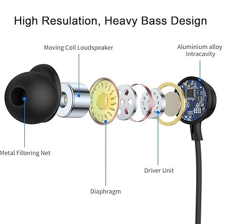 gadpro wired type c earphone with 10 mm drive gadpro wired type c earphone with 10 mm drive