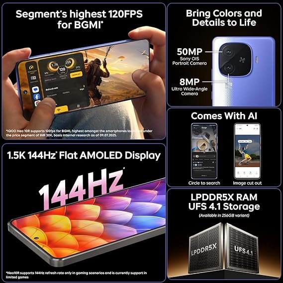 iqoo neo 10r 5g (8gb ram, 256gb storage) iqoo neo 10r 5g (8gb ram, 256gb storage)