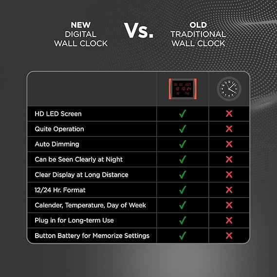 orion digital red led rectangle wall clock orion digital red led rectangle wall clock