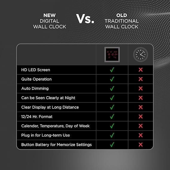 orion digital red led rectangle wall clock 3000 with temperature display orion digital red led rectangle wall clock 3000 with temperature display