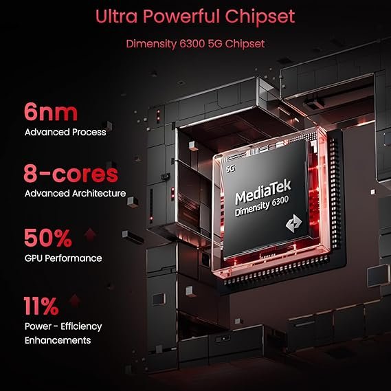 realme 14x 5g (8gb ram, 128gb storage) realme 14x 5g (8gb ram, 128gb storage)