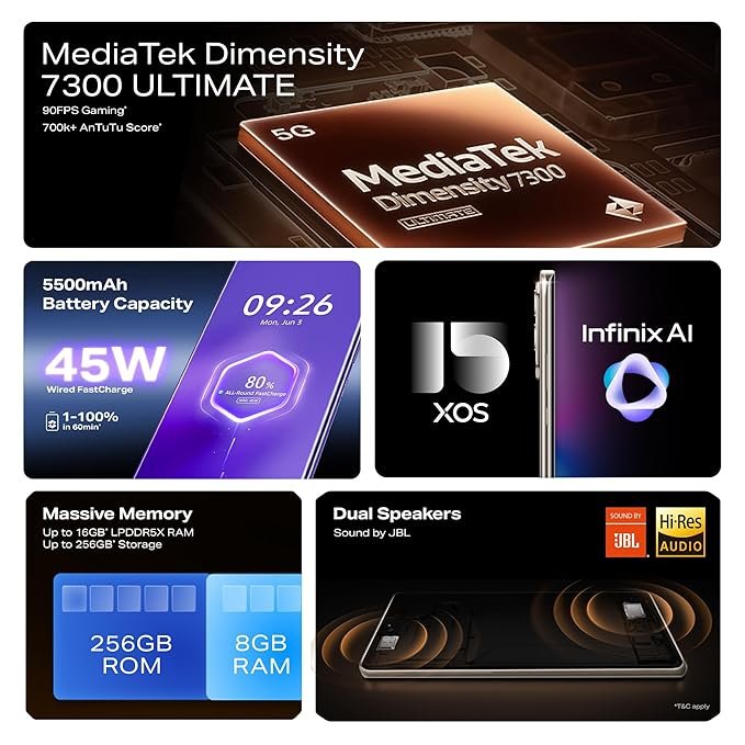 infinix note 50s 5g+ (6gb ram, 128gb storage) infinix note 50s 5g+ (6gb ram, 128gb storage)