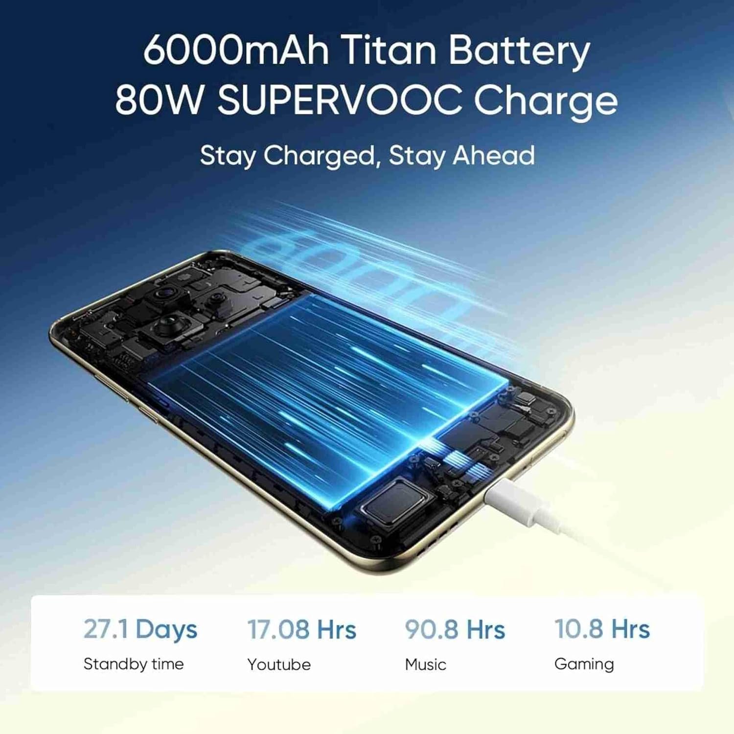 realme 14 pro+ 5g (256 gb) (8 gb ram) realme 14 pro+ 5g (256 gb) (8 gb ram)