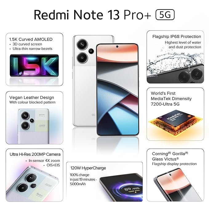 redmi note 13 pro+ (12gb ram, 256gb storage) redmi note 13 pro+ (12gb ram, 256gb storage)