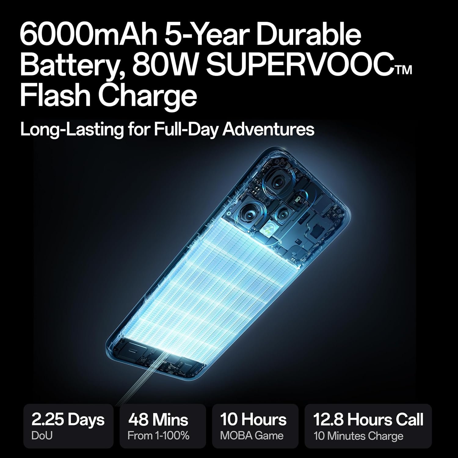 oppo reno14 5g (8gb ram, 256gb storage) oppo reno14 5g (8gb ram, 256gb storage)