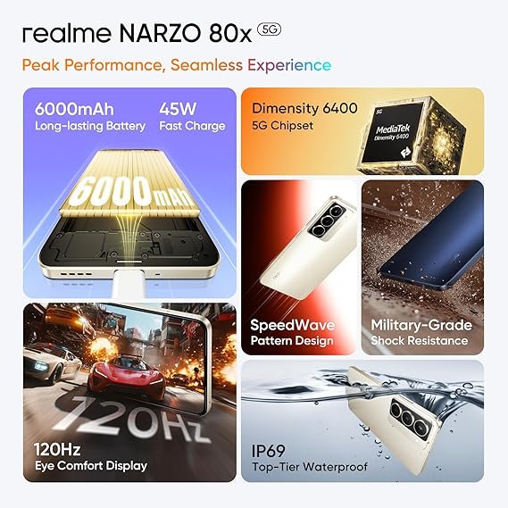 realme narzo 80x 5g (6gb+128gb) realme narzo 80x 5g (6gb+128gb)