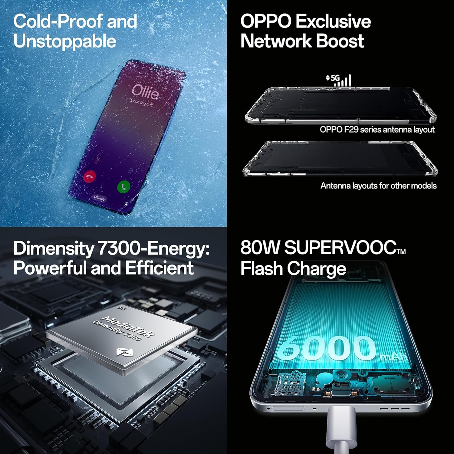 oppo f29 pro 5g (8gb ram, 128gb storage) oppo f29 pro 5g (8gb ram, 128gb storage)