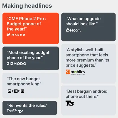 cmf phone 2 pro (8gb ram, 256gb storage) cmf phone 2 pro (8gb ram, 256gb storage)