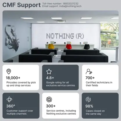 cmf phone 2 pro (8gb ram, 256gb storage) cmf phone 2 pro (8gb ram, 256gb storage)