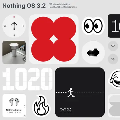 cmf phone 2 pro (8gb ram, 256gb storage) cmf phone 2 pro (8gb ram, 256gb storage)