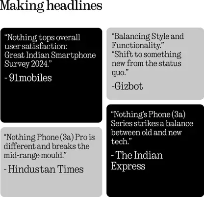 nothing phone (3a) 5g (8gb ram, 256gb storage) nothing phone (3a) 5g (8gb ram, 256gb storage)